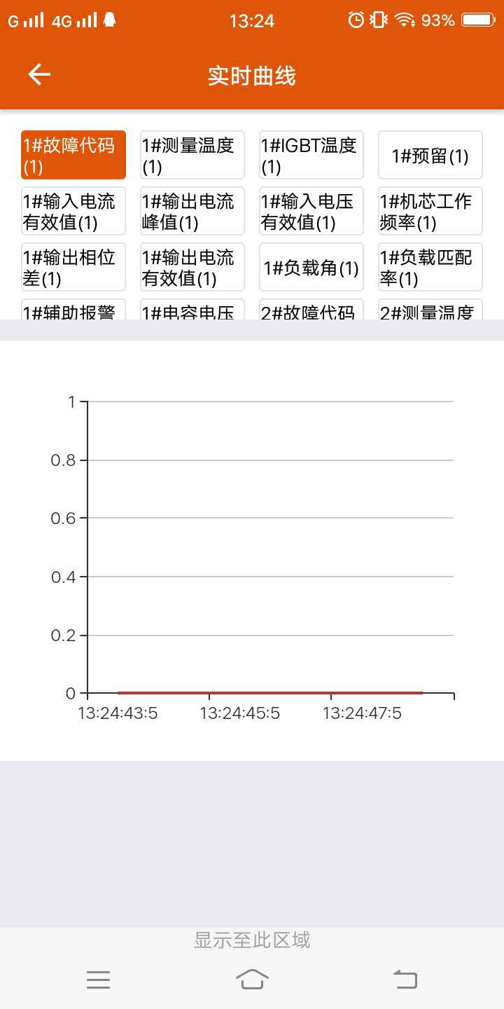 遠(yuǎn)程實(shí)時查看運(yùn)行曲線