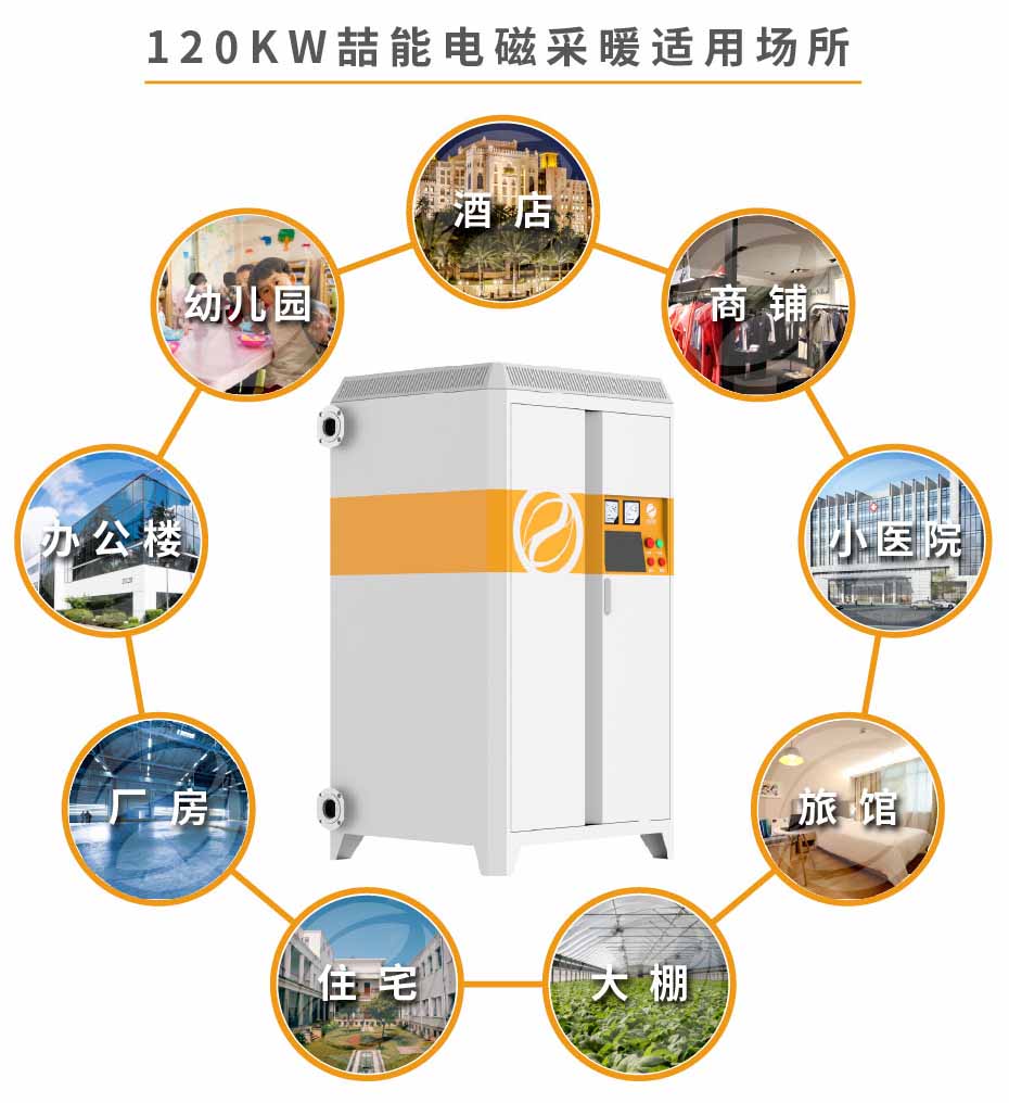 20220808-120kw供暖柜詳情頁(yè)_3