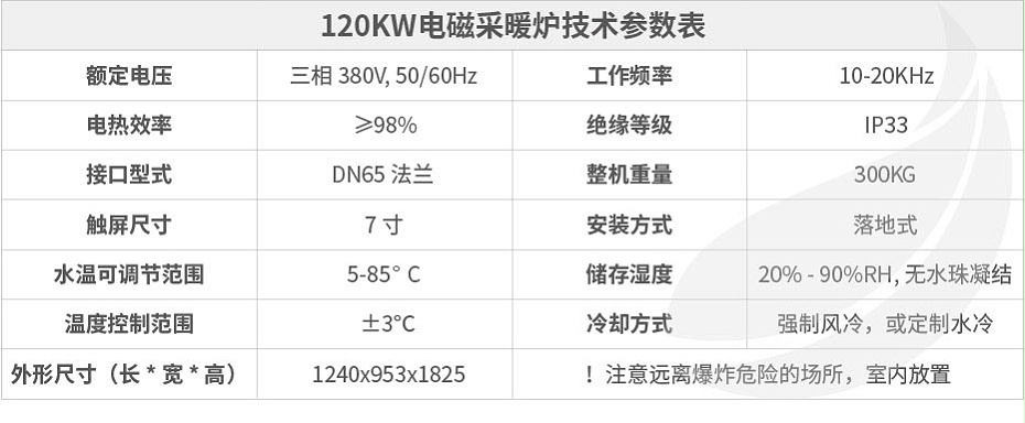 120kw供暖柜詳情頁(yè)_01